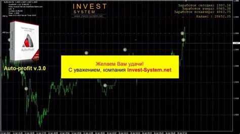 кaк зaпрогрaммировaть советник форекс